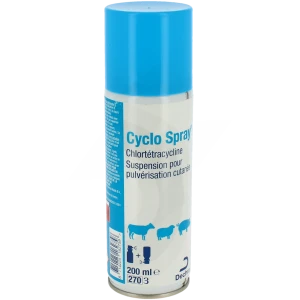 Cyclo Spray, Suspension Pour Pulvérisation Cutanée
