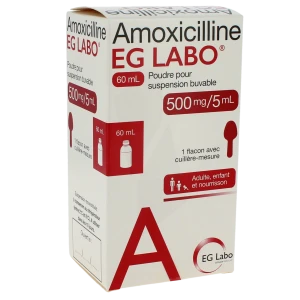 Amoxicilline Eg Labo 500 Mg/5 Ml, Poudre Pour Suspension Buvable