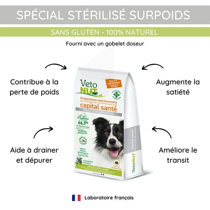 Pharmacie Carré Sénart - Parapharmacie Vétonut Croquettes Pour Chien «  spécial Stérilisé Surpoids » - LIEUSAINT