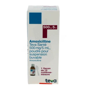 Amoxicilline Teva Sante 500 Mg/5 Ml, Poudre Pour Suspension Buvable