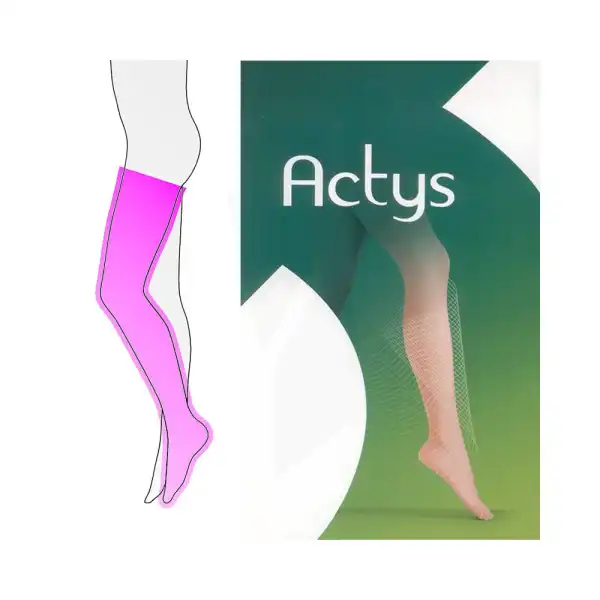 Actys® 25 Classe Iii Mi-bas Noir Taille 3 Court Pied Fermé