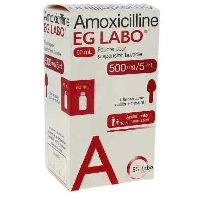 Amoxicilline Eg Labo 500 Mg/5 Ml, Poudre Pour Suspension Buvable à Abbeville