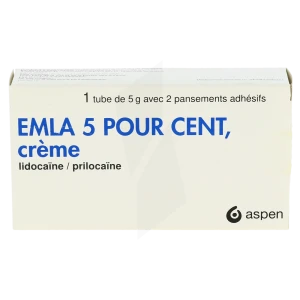 Emla 5 Pour Cent, Crème