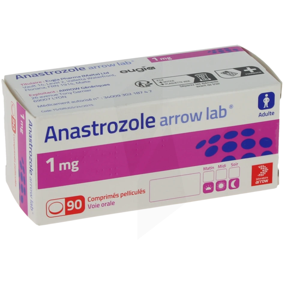 Anastrozole Arrow Lab 1 Mg, Comprimé Pelliculé