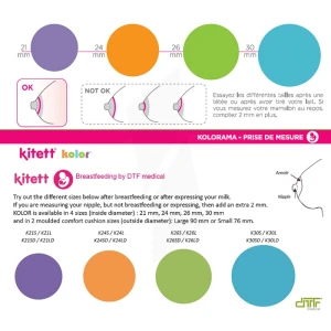 Kitett Kolor Kit Expression Double Pour Tire-lait 26mm S