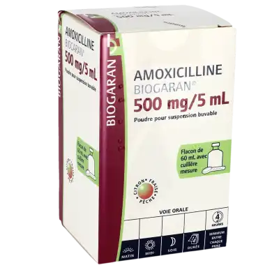 Amoxicilline Biogaran 500 Mg/5 Ml, Poudre Pour Suspension Buvable à PEYNIER