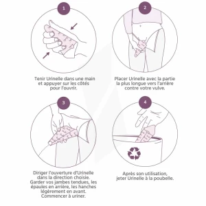 Urinelle Calice Hygiénique B/7
