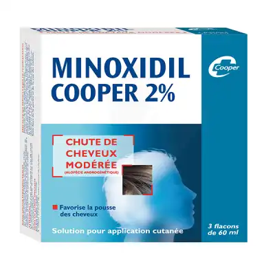 Minoxidil Cooper 2 %, Solution Pour Application Cutanée En Flacon à MERINCHAL