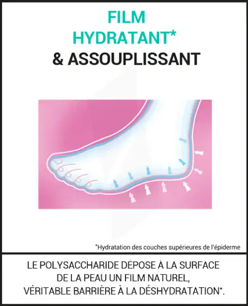 Epitact Pieds & Jambes Fatigués Crème Dynamisante T/75ml