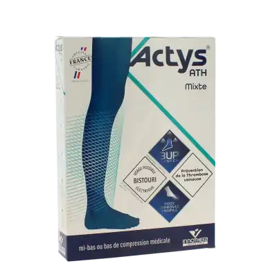 Actys Ath Ba Autof Po Blanc T2 L à TOULENNE