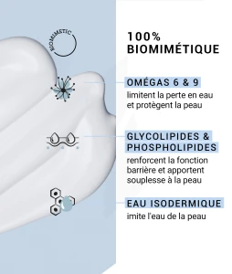 Etat Pur Soin Pur La Crème Riche T/50ml