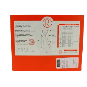 Radiante Micv2 Basfix Noi C3 2