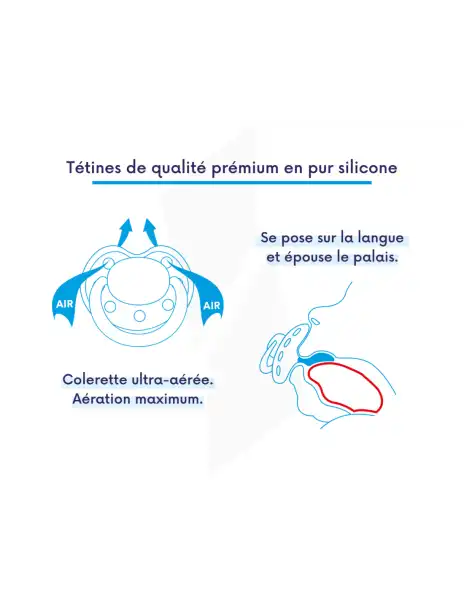 Le Biberon Français Sucette My Love 6 Mois Et +