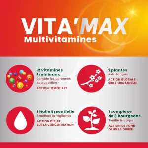 Santarome Vita'max Multivitamines Adultes Comprimés B/30