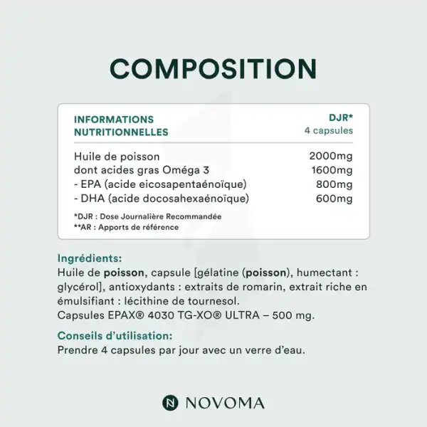 Novoma Oméga 3 Epax® Capsules B/120