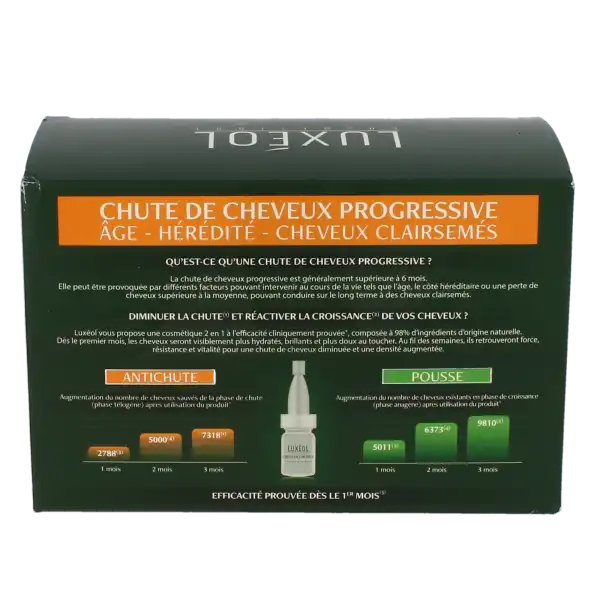 Luxéol Chute De Cheveux Progressive 2 En 1 Solution 14 Ampoules/6ml