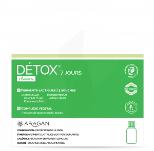 Aragan Détox 7 Jours Solution Buvable 7*fl/10ml