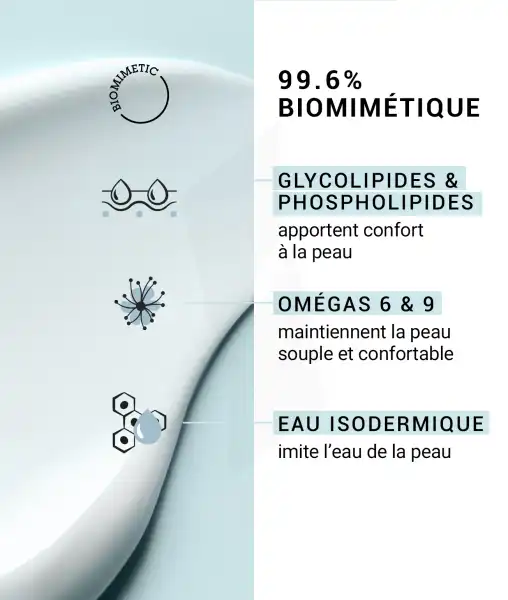 Etat Pur Soin Pur Le Lait Demaquillant T/200ml