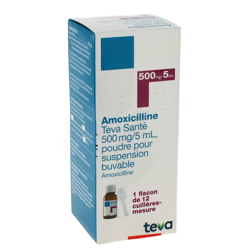 Amoxicilline Teva Sante 500 Mg/5 Ml, Poudre Pour Suspension Buvable