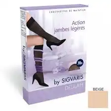 Chaussettes de contention Active Résistant (Femme) Classe 2 Sigvaris