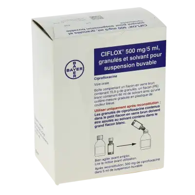 CIFLOX 500 mg/5 ml, granulés et solvant pour suspension buvable