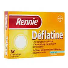 Rennie Deflatine Sans Sucre, Comprimé à Croquer édulcoré Au Sorbitol à BU