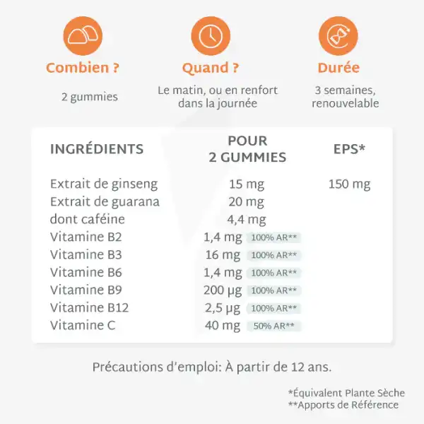 Mium Lab Energie Gummies Sans Sucre Pot/42