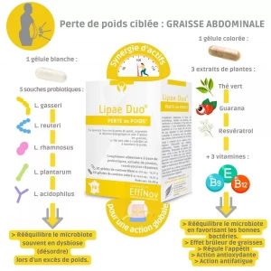 Effinov Nutrition Lipae Duo Gélules B/30+30