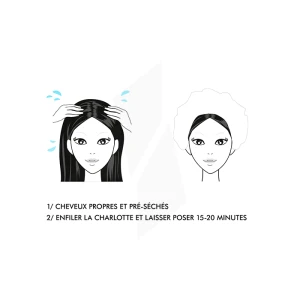 Inuwet Masque Cheveux Nuit Nourrissant & Brillance
