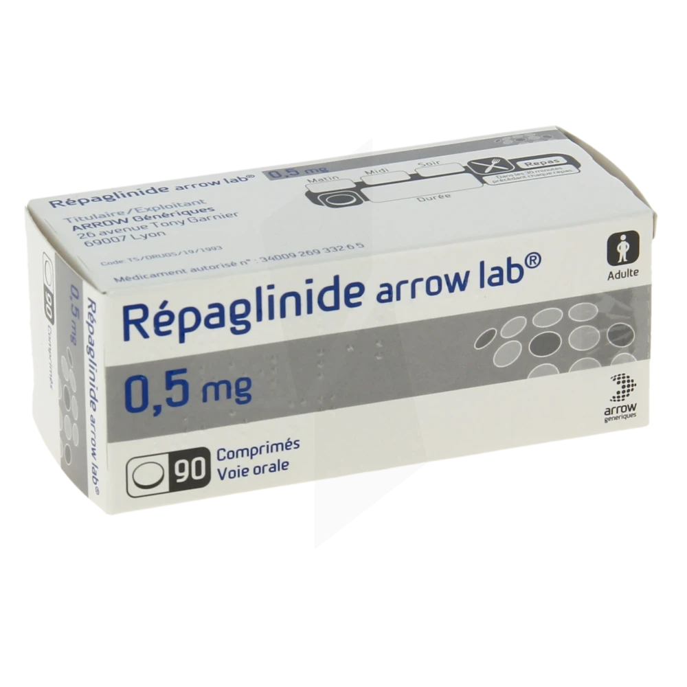 Repaglinide Arrow Lab 0,5 Mg, Comprimé