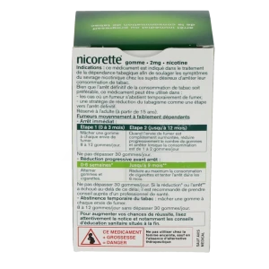 Nicorette 2 Mg Sans Sucre, Gomme à Mâcher Médicamenteuse édulcorée Au Sorbitol