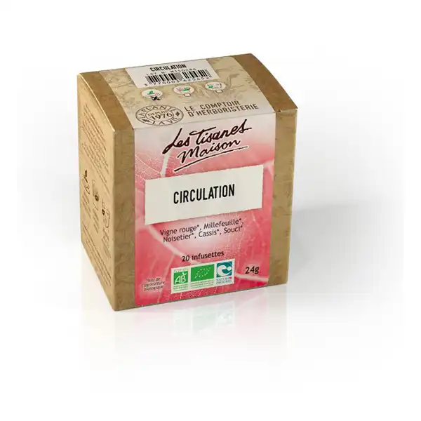 Les Tisanes Maison Tisane Bio Circulation