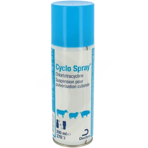 Cyclo Spray, Suspension Pour Pulvérisation Cutanée