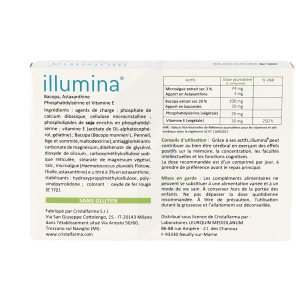 Illumina, Bt 20