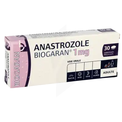 Anastrozole Biogaran 1 Mg, Comprimé Pelliculé à Bassens