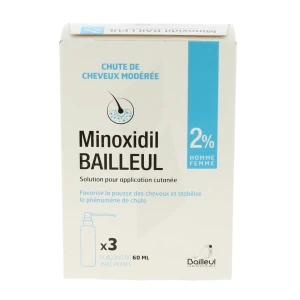Minoxidil Bailleul 2 %, Solution Pour Application Cutanée