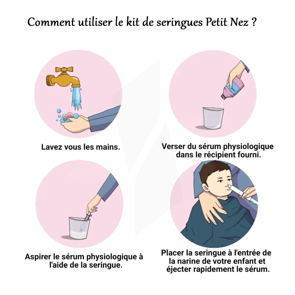Pharmacie Des Arts - Parapharmacie Petit Nez Kit De Seringues Nasales -  AUCAMVILLE