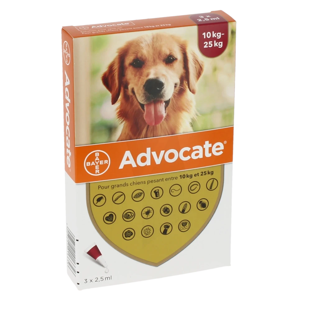 Advocate 250 Mg + 62,5 Mg Solution Pour Spot-on Pour Grands Chiens, Solution Pour Spot-on