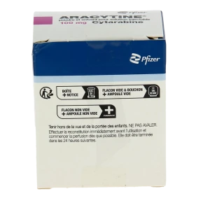 Aracytine 100 Mg, Poudre Et Solvant Pour Solution Injectable