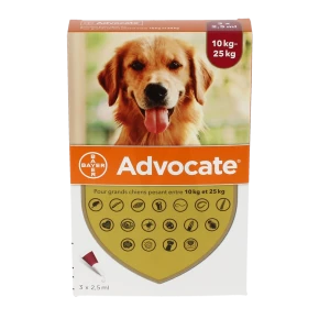 Advocate 250 Mg + 62,5 Mg Solution Pour Spot-on Pour Grands Chiens, Solution Pour Spot-on