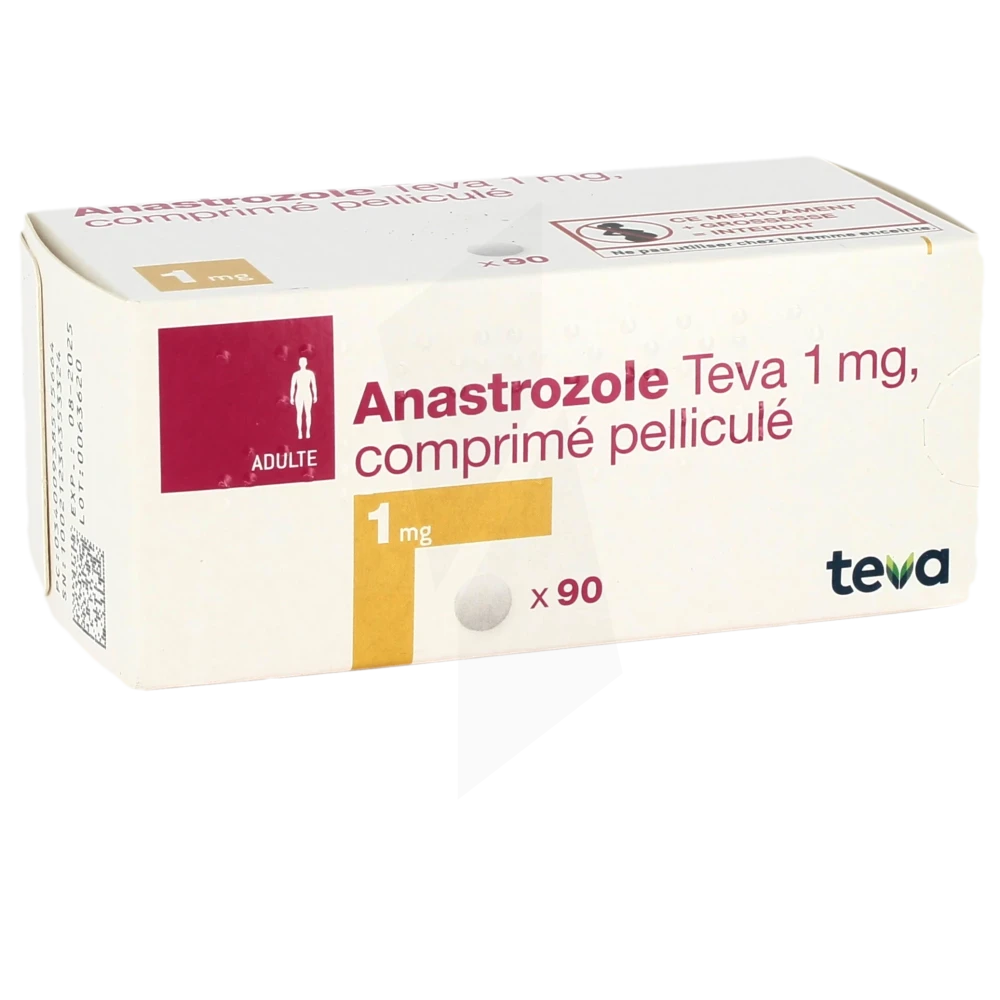 Anastrozole Teva 1 Mg, Comprimé Pelliculé
