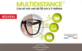 Lunettes Loupe Multi-distances, Dioptrie 2.0 à Pradines