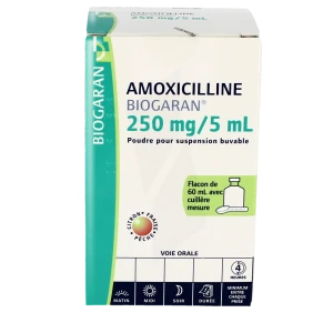 Amoxicilline Biogaran 250 Mg/5 Ml, Poudre Pour Suspension Buvable