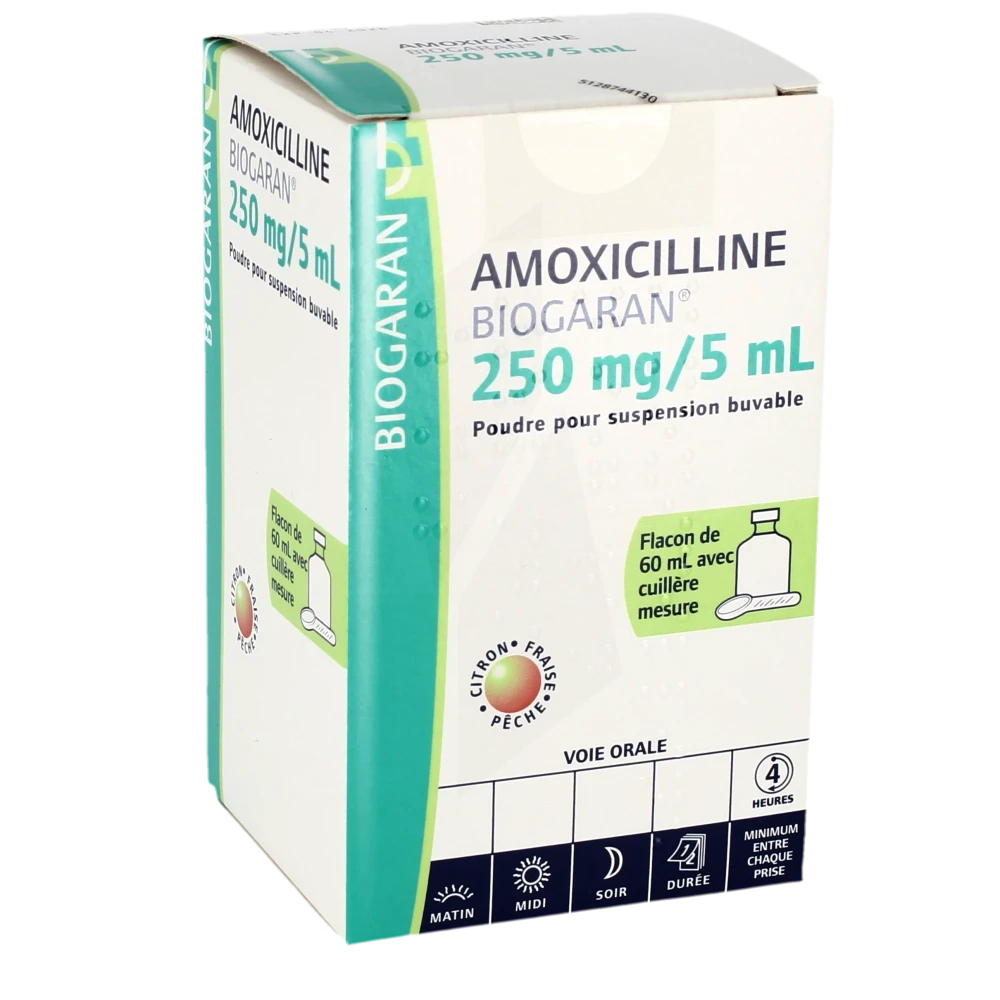 Amoxicilline Biogaran 250 Mg/5 Ml, Poudre Pour Suspension Buvable