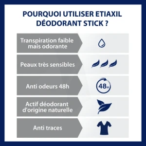 Etiaxil Déodorant Douceur 48h Sans Aluminium Stick/40ml