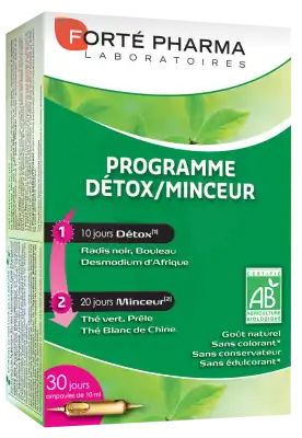Programme Détox/minceur à Mérignac