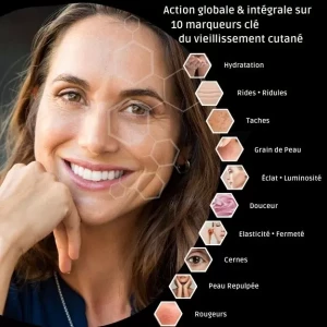 Effinov Nutrition Dermae Expert Gélules B/90